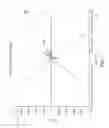 Fig. 08 - Lighting selection system and method