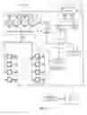 Fig. 02 - Maintenance and diagnostics for refrigeration systems