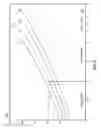 Fig. 05 - Maintenance and diagnostics for refrigeration systems