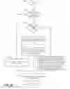 Fig. 08 - Maintenance and diagnostics for refrigeration systems