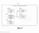 Fig. 10 - Maintenance and diagnostics for refrigeration systems
