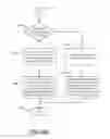 Fig. 17 - Maintenance and diagnostics for refrigeration systems