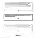 Fig. 04 - USING WIRELESS HVAC DAMPERS FOR INTERNET OF THINGS END-POINT SENSING, MONITORING, CONTROL AND RESPONSE WITHIN BUILDINGS