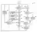 Fig. 01 - Systems and methods for adaptive control of staging for outdoor modulating unit