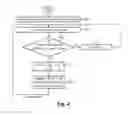 Fig. 05 - Networked filter condition indicator