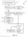 Fig. 04 - System and method for predicting and mitigating corrosion in an information handling system