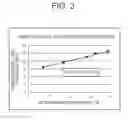 Fig. 04 - Refrigeration device