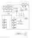 Fig. 01 - Energy management for refrigeration systems