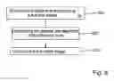 Fig. 07 - Device and method for geometrically measuring an object