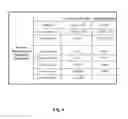 Fig. 05 - Computer-implemented map of assets conversion method and system