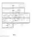 Fig. 06 - Computer-implemented map of assets conversion method and system