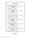 Fig. 09 - Navigation method and device