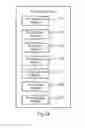 Fig. 10 - Navigation method and device