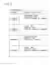 Fig. 04 - Reminder notification system and reminder notification method
