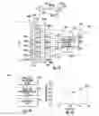 Fig. 09 - Yield estimation