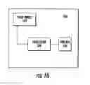 Fig. 11 - Sensing apparatus having a light sensitive detector field