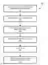 Fig. 01 - Phase-shift reticle for characterizing a beam
