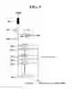 Fig. 06 - MULTI-REFERENCE CORRELATED DOUBLE SAMPLING DETECTION METHOD AND MICROBOLOMETER USING THE SAME