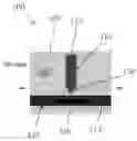 Fig. 01 - Methods of rapid 3D nano/microfabrication of multifunctional shell-stabilized liquid metal pipe networks and insulating/metal liquids electro-mechanical switch and capacitive strain sensor