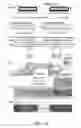 Fig. 12 - Methods of rapid 3D nano/microfabrication of multifunctional shell-stabilized liquid metal pipe networks and insulating/metal liquids electro-mechanical switch and capacitive strain sensor