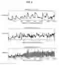 Fig. 05 - Method for analyzing load characteristic and analysis model creation apparatus