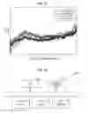 Fig. 12 - Method for analyzing load characteristic and analysis model creation apparatus