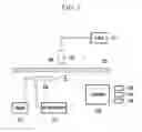Fig. 03 - Hole detection method of vehicle and system performing the same