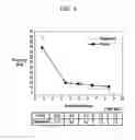 Fig. 07 - Hole detection method of vehicle and system performing the same