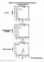 Fig. 41 - METHODS AND COMPOSITIONS FOR DETECTING NON-HEMATOPOIETIC CELLS FROM A BLOOD SAMPLE