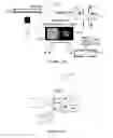 Fig. 18 - System and method for deforming and analyzing particles