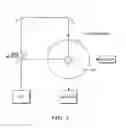 Fig. 06 - Use of vibrational spectroscopy for DNA content inspection
