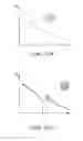 Fig. 55 - Use of vibrational spectroscopy for DNA content inspection