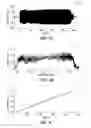 Fig. 05 - Chirped pulse frequency-domain comb for spectroscopy