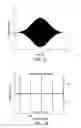 Fig. 10 - Chirped pulse frequency-domain comb for spectroscopy
