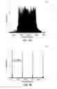 Fig. 12 - Chirped pulse frequency-domain comb for spectroscopy