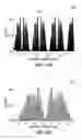Fig. 15 - Chirped pulse frequency-domain comb for spectroscopy