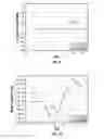 Fig. 10 - Gamma analysis of cement