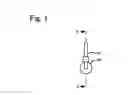 Fig. 02 - Gas sensor