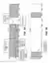 Fig. 05 - Process variable transmitter with terminal block moisture sensor