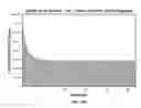 Fig. 15 - Encoding state change of nanopore to reduce data size