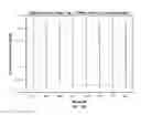 Fig. 16 - Encoding state change of nanopore to reduce data size