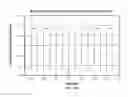 Fig. 19 - Encoding state change of nanopore to reduce data size