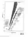 Fig. 04 - Mass spectrometer