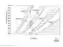 Fig. 08 - Mass spectrometer