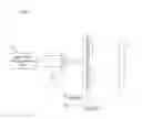 Fig. 08 - Sound wave sensor