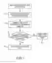 Fig. 08 - Part evaluation system/method using both resonance and surface vibration data
