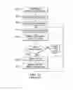 Fig. 03 - Feedback control of food texture system and method