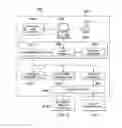 Fig. 07 - Feedback control of food texture system and method