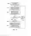 Fig. 14 - Feedback control of food texture system and method