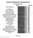 Fig. 11 - Small molecule biochemical profiling of individual subjects for disease diagnosis and health assessment